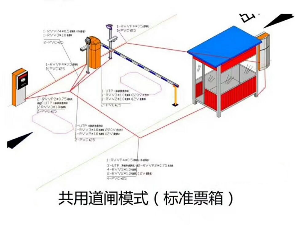 泰来县单通道模式停车系统