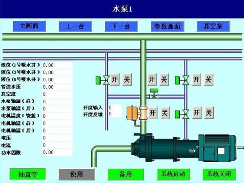 泰来县水泵自动控制系统八号