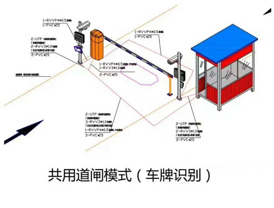 泰来县单通道车牌识别系统施工